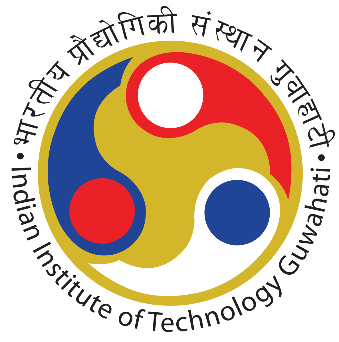 IIT Guwahati